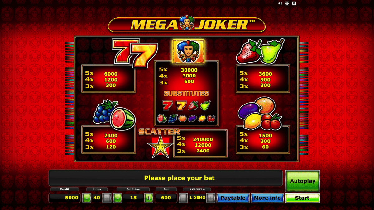 Paytable of Mega Joker Spielautomat