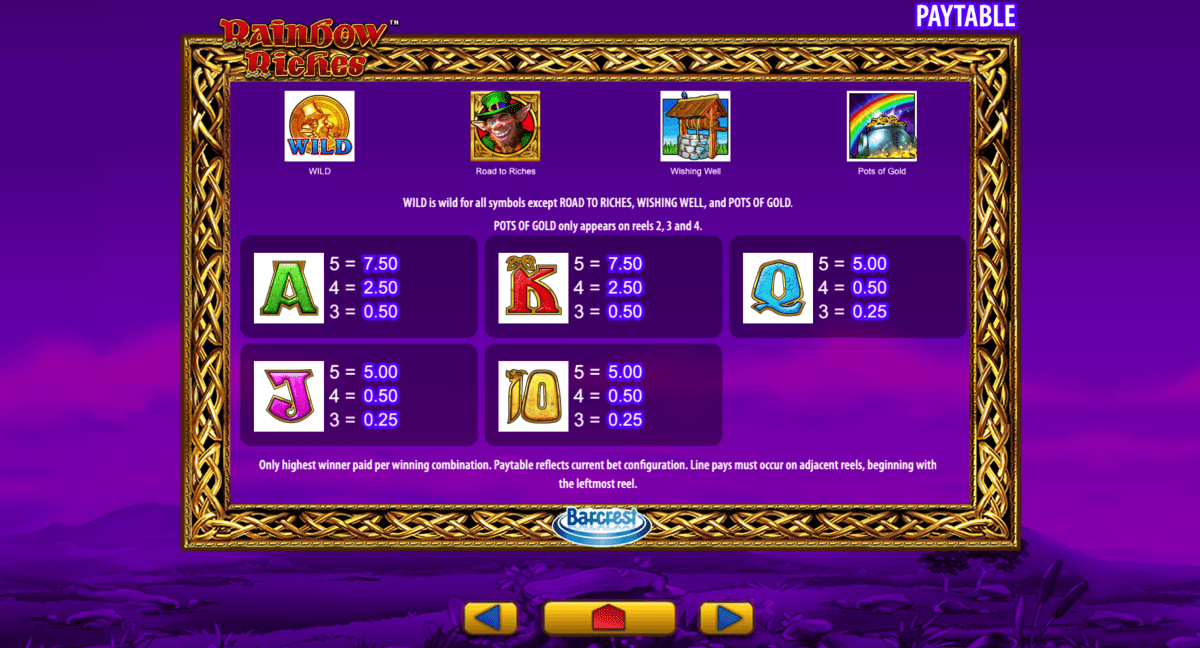 Paytable of Rainbow Riches Spielautomat