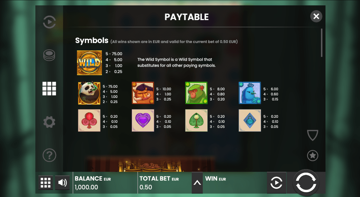 Paytable of Big Bamboo Spielautomat