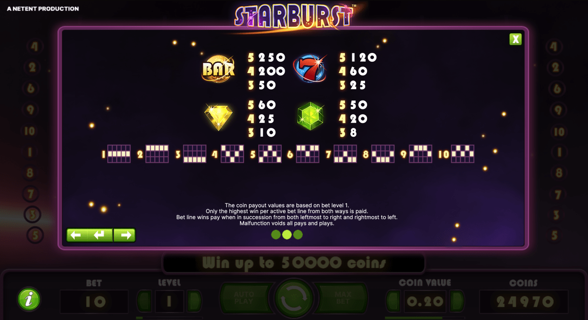Paytable of Starburst Spielautomat