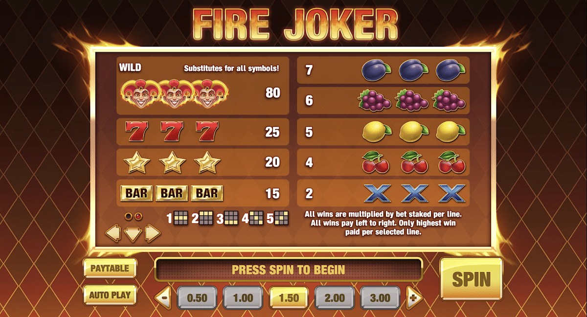 Paytable of Fire Joker Spielautomat